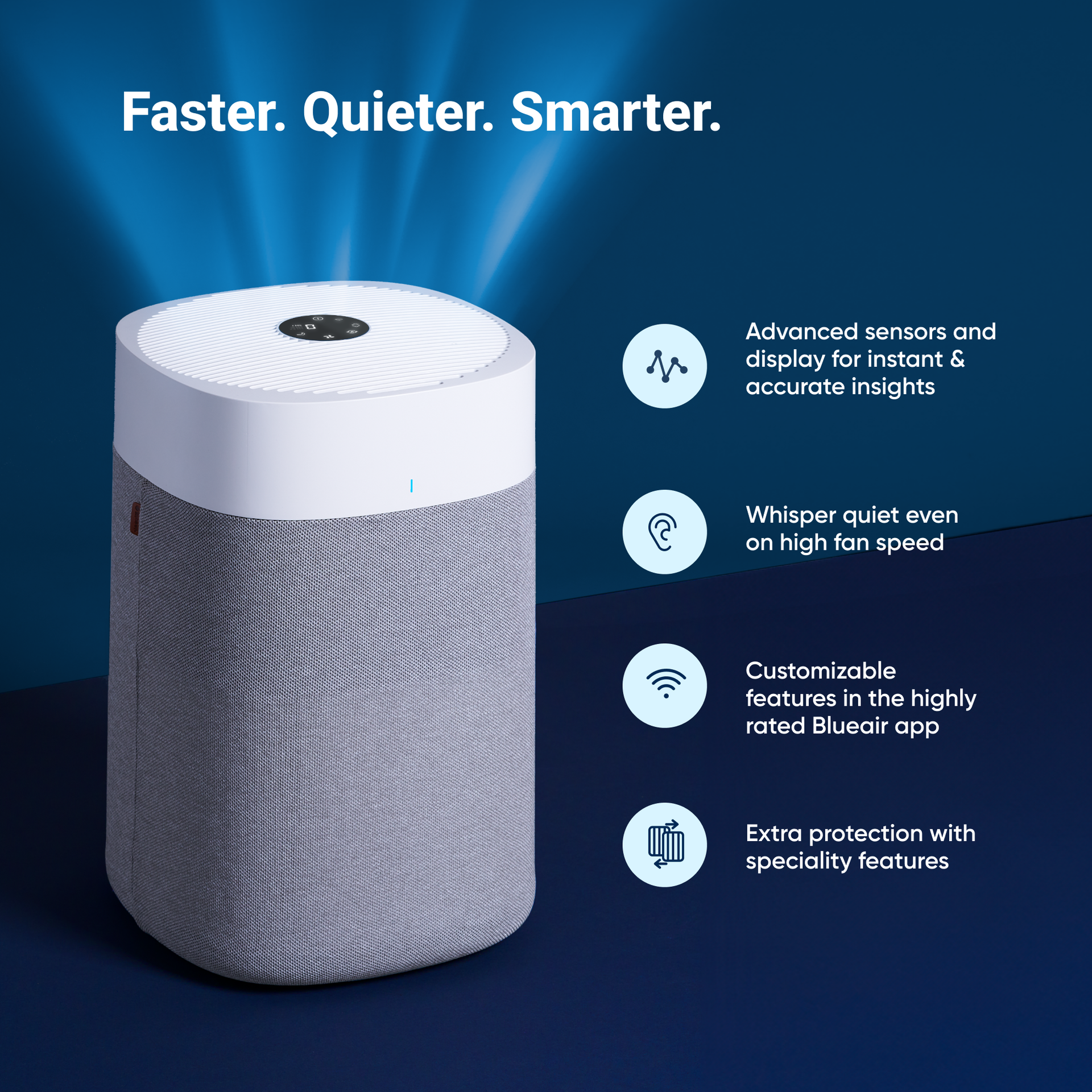 Blue Pure 211i Max (3650i)