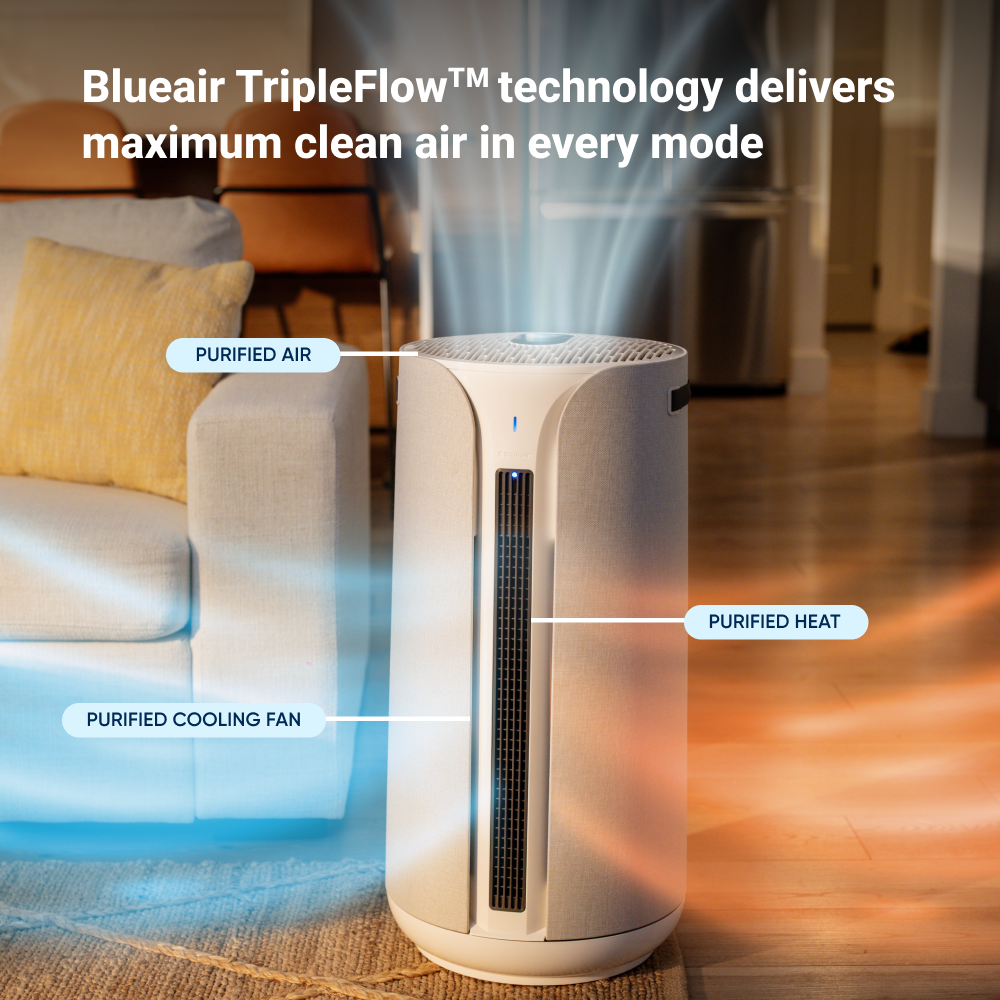 ComfortPure™ 3-in-1 T20i Air Purifier