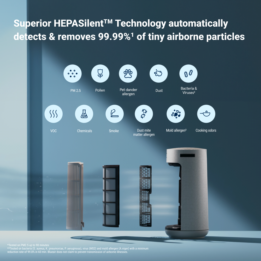 ComfortPure™ 3-in-1 T20i Air Purifier