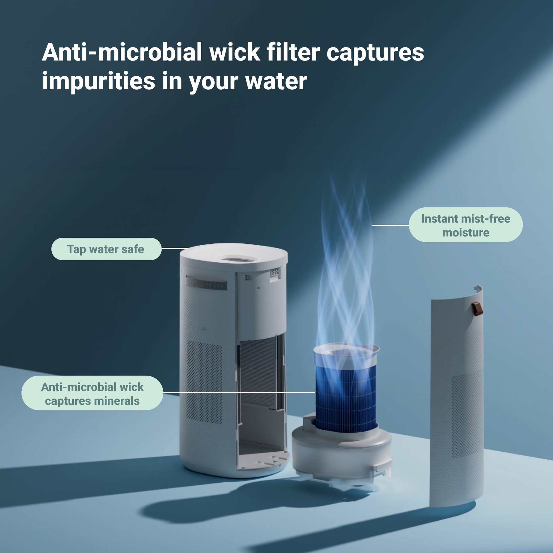 2-in-1 Purify + Humidify Replacement Wick