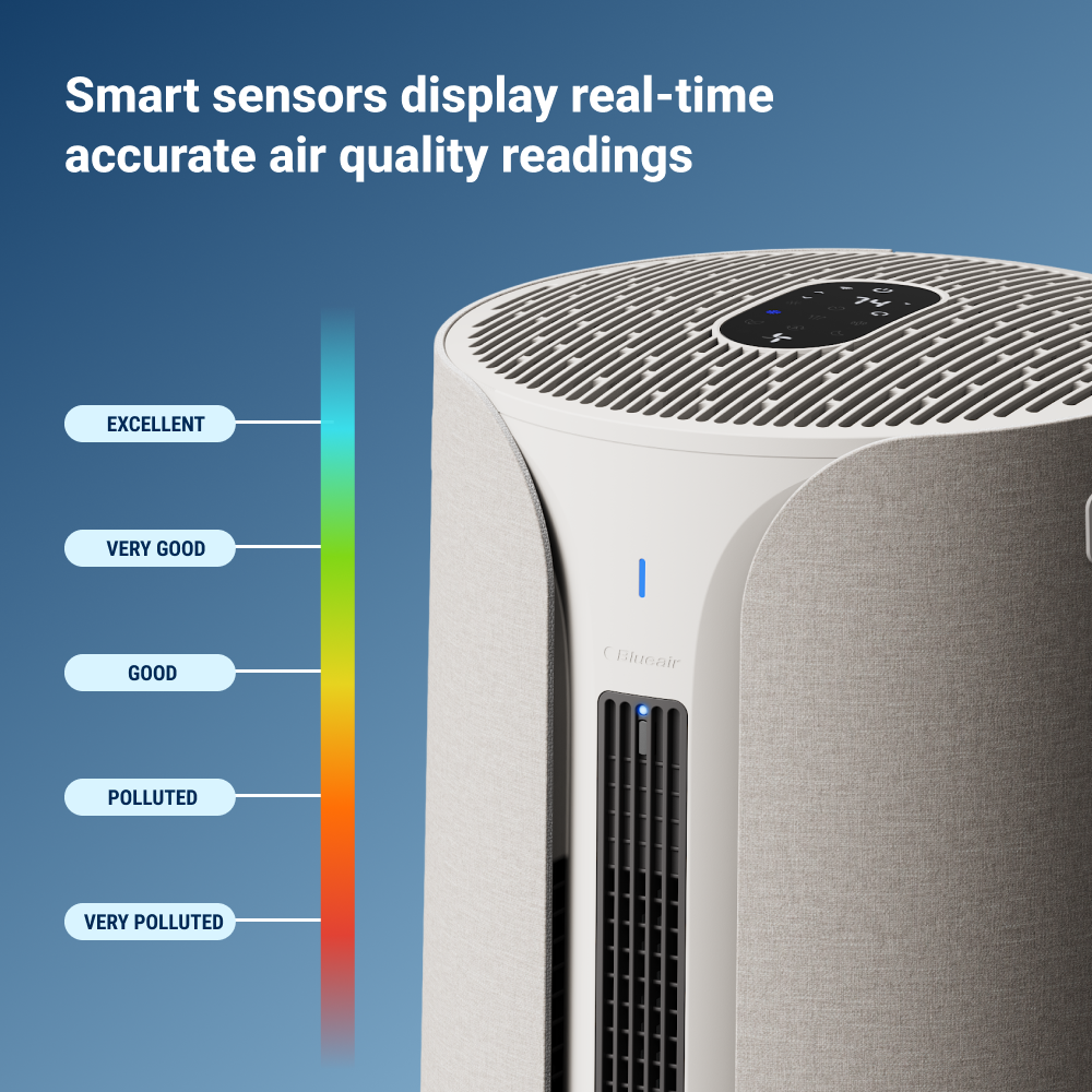 ComfortPure™ 3-in-1 T20i Air Purifier