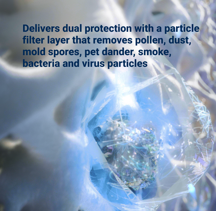 Protect 7400 Series SmartFilter