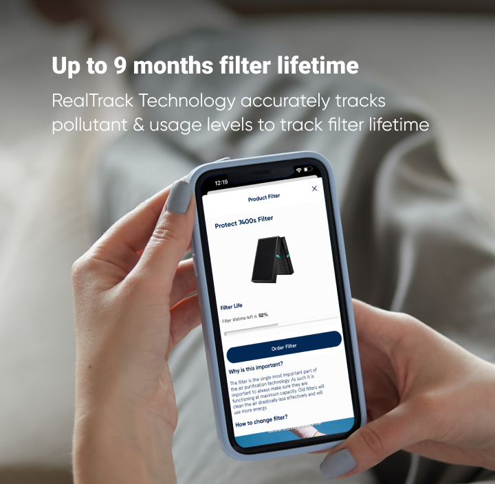 Protect 7400 Series SmartFilter