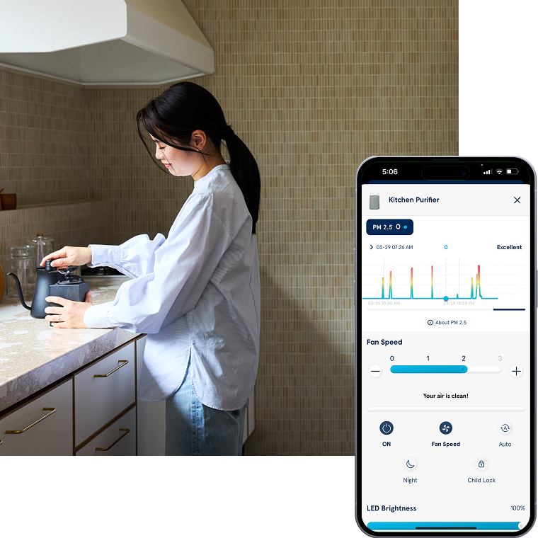 Monitor indoor & <br>outdoor air quality