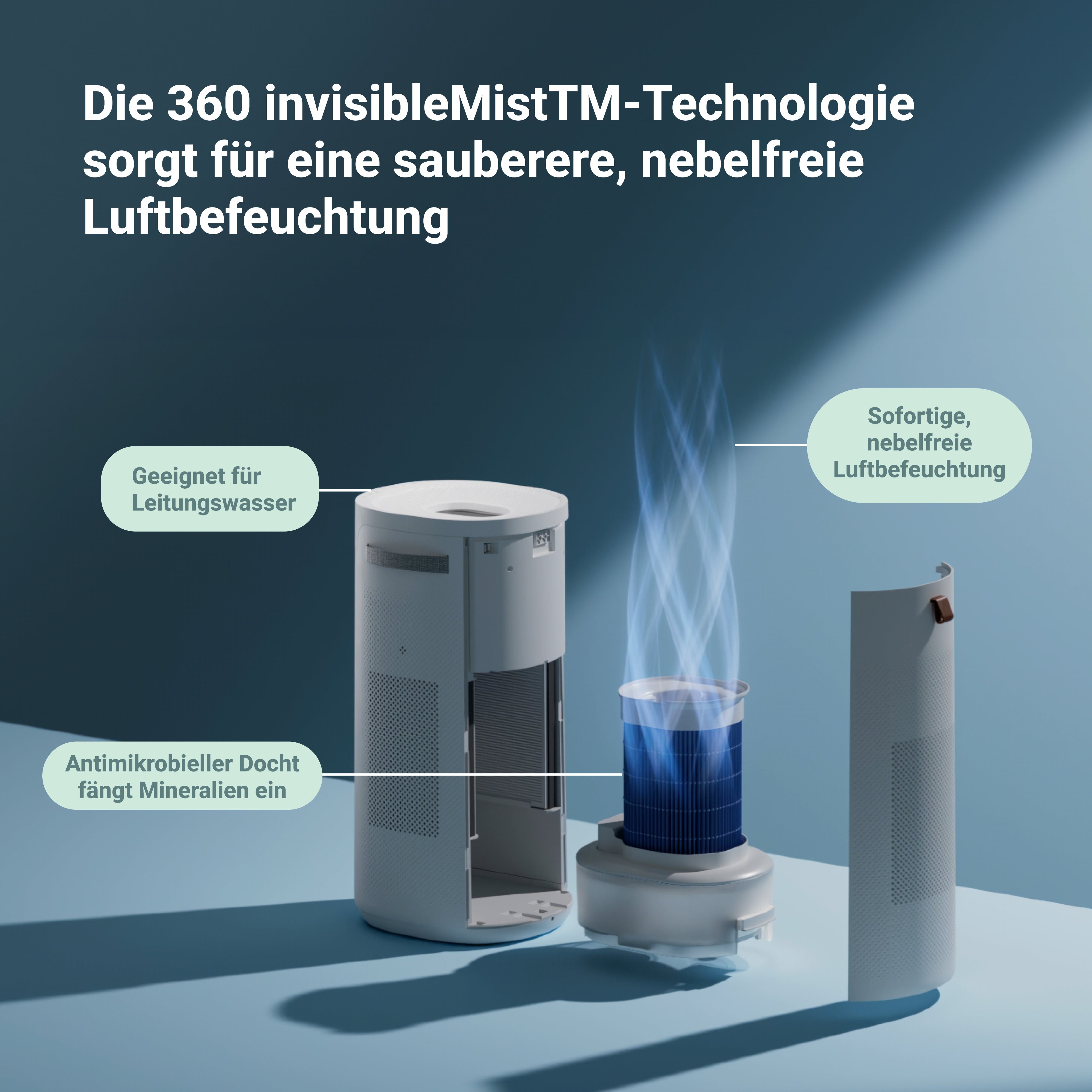 ブルーエアDH3i 新品未使用 加湿空気清浄機 2-in-1 30畳対応